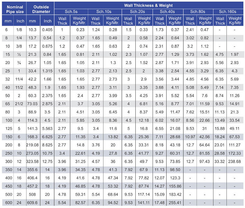 Index of /images